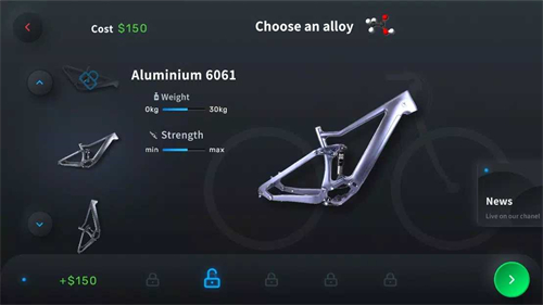 电动自行车大亨(2)