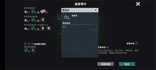 末日幸存者小队(4)