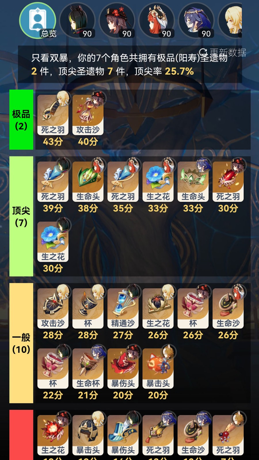 提瓦特小助手(1)