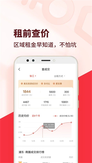 巴乐兔租房app(3)