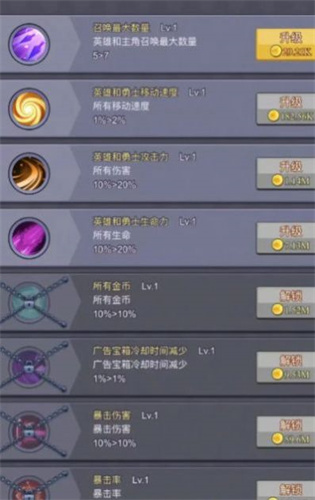 永无止境的挂机(3)