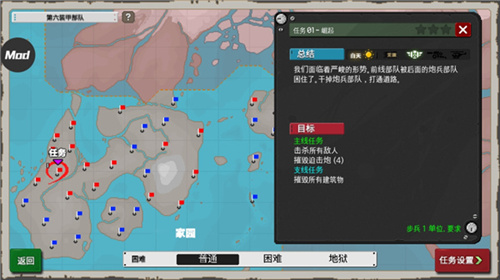 第六装甲部队(3)