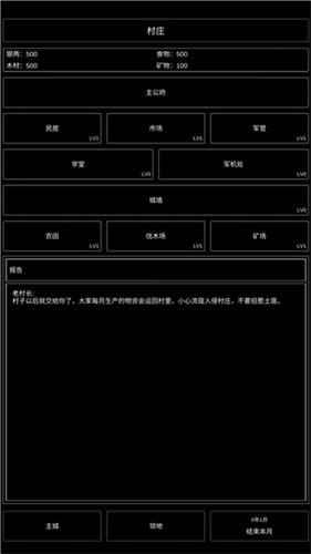 三国最强村长(4)