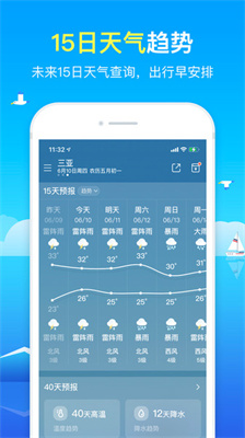 51天气预报(2)
