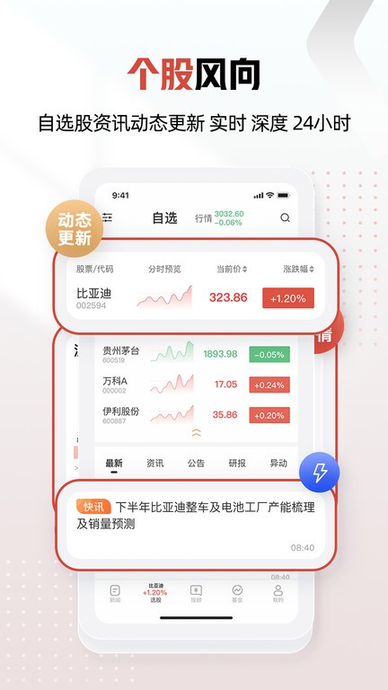 和讯财经app(2)