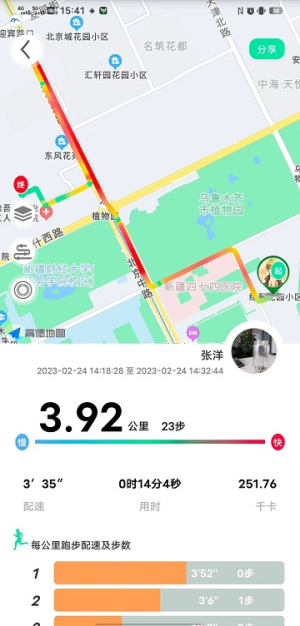 位动酷跑(2)