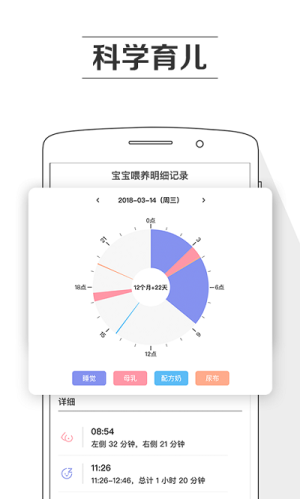 孕育提醒app(2)
