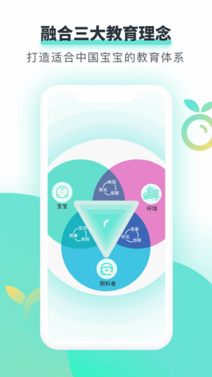 哇盒子早教盒(2)