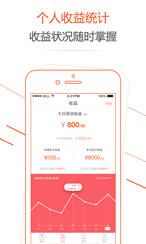 车友保代理人(2)