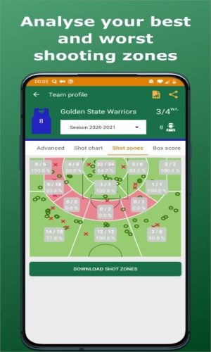 篮球统计助理(2)