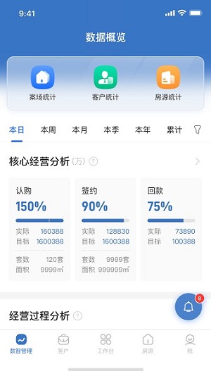 明源云客移动销售(1)