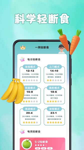 轻断食计食器(1)