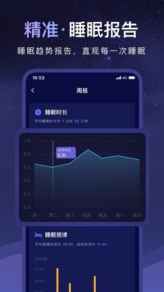 睡眠小乖(2)