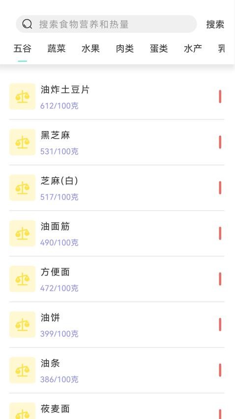 热量减肥食谱日记(2)