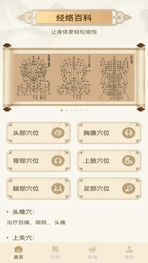 倪海厦经络穴位图释(2)