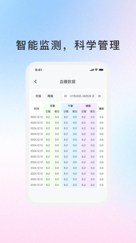 百草血糖助手(1)