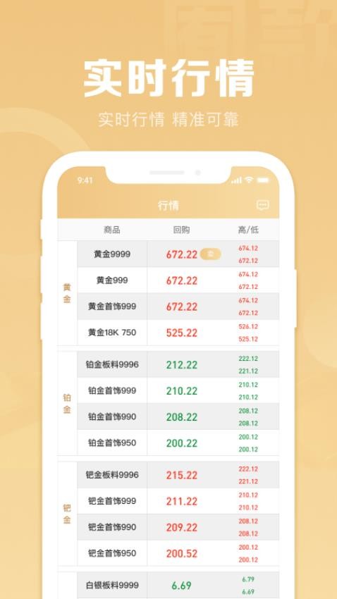 囿款app(3)