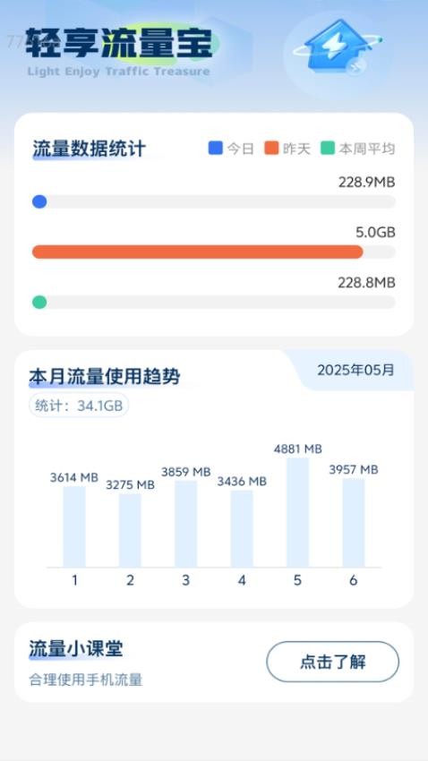 轻享流量宝(3)