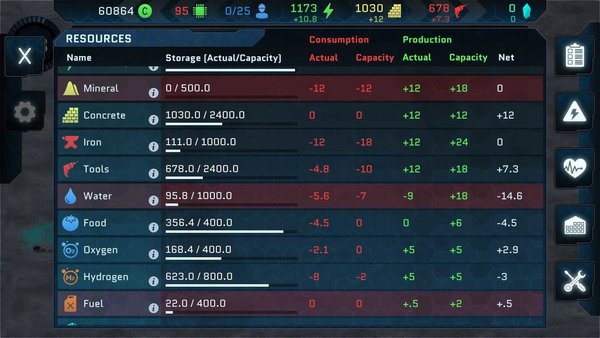 潘太尼特太空殖民地(2)