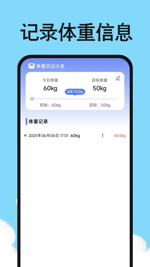 体重日记小本(1)