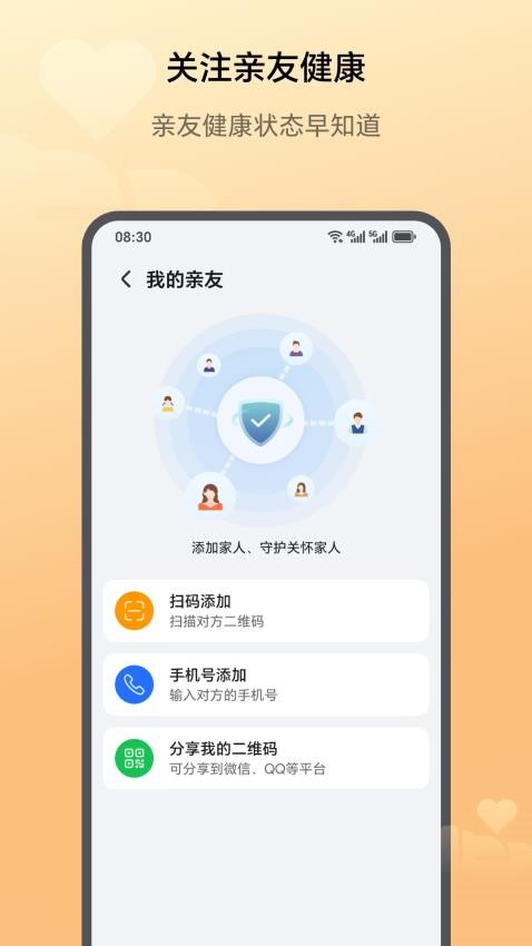 荣耀健康研究(2)