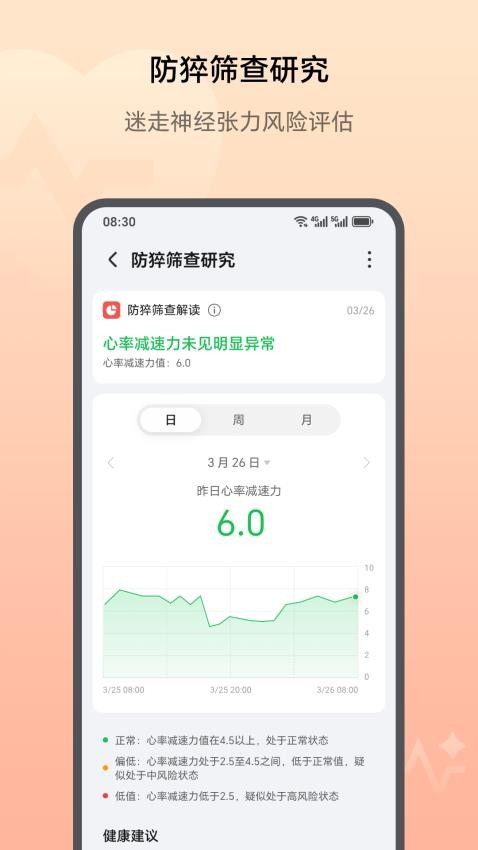 荣耀健康研究(3)