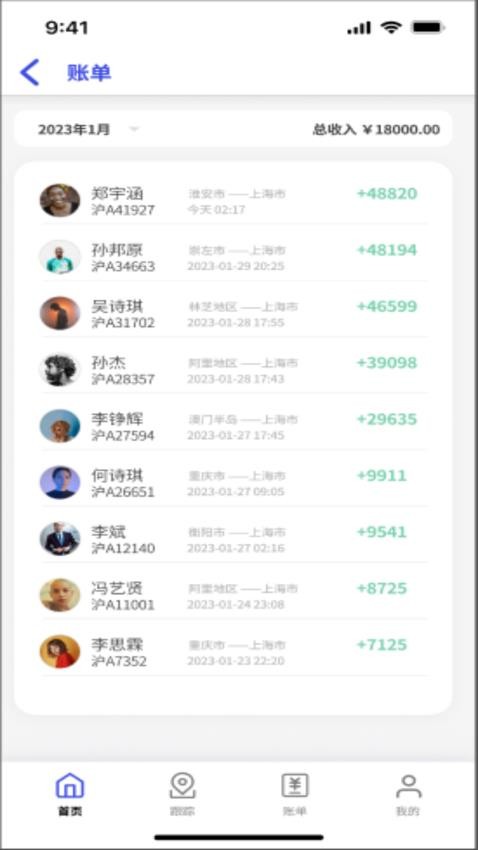 鸿运宝经纪人(1)