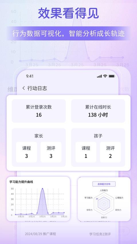 家庭心智管家app(1)