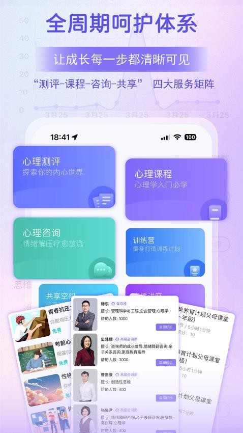 家庭心智管家app(3)