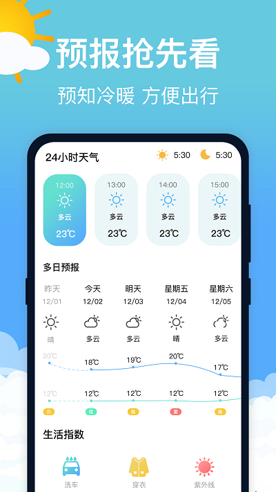 萌兔天气预报(2)