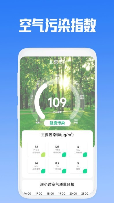 卫星天气预报(1)