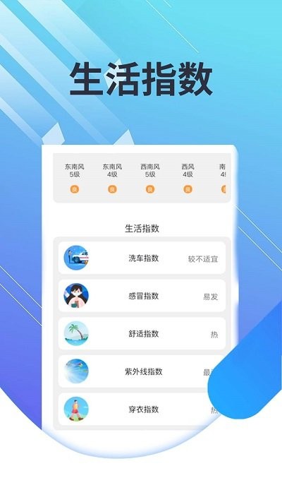 菟菟霞光天气(3)