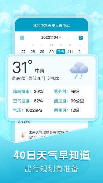 40日天气预报(3)