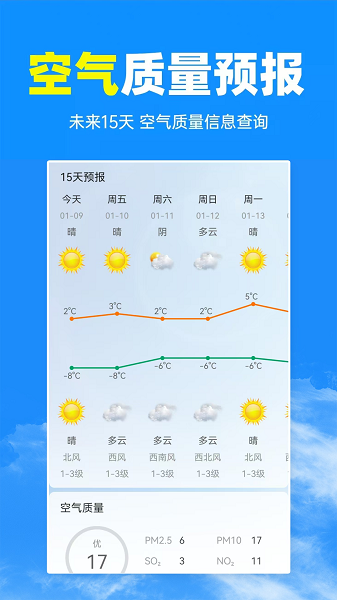 天气预报及时报(2)