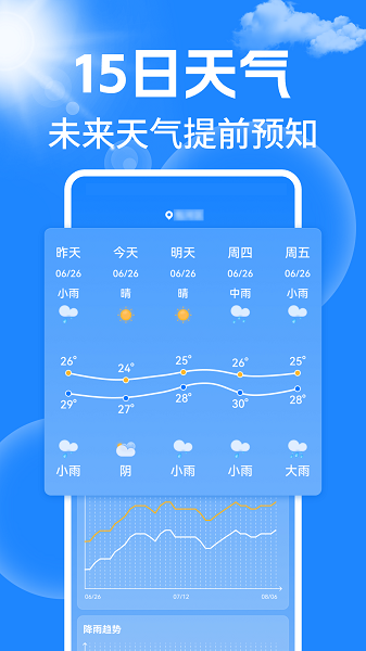 天气15日预报通(3)