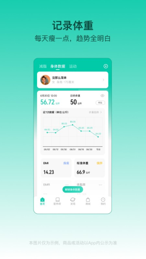 LEFU热量减肥法(3)