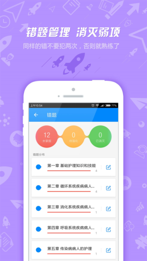 护士执业资格考试(1)