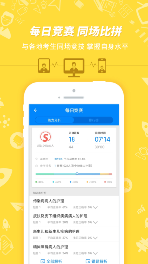 护士执业资格考试(2)