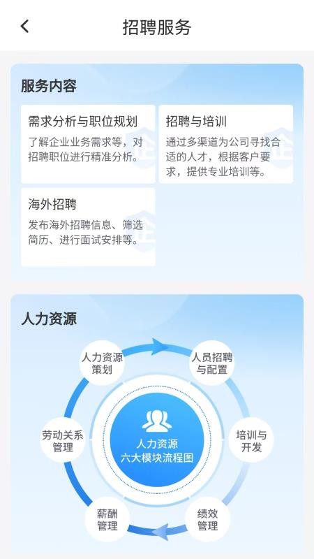 苏民国际商会(2)