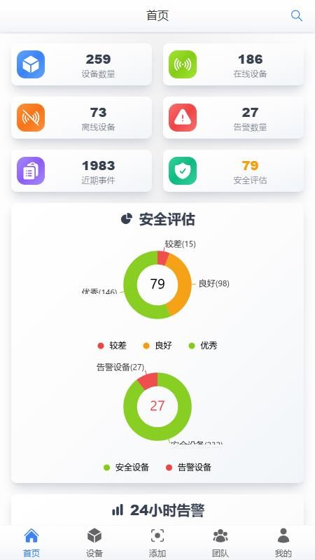北电科技安全电(2)