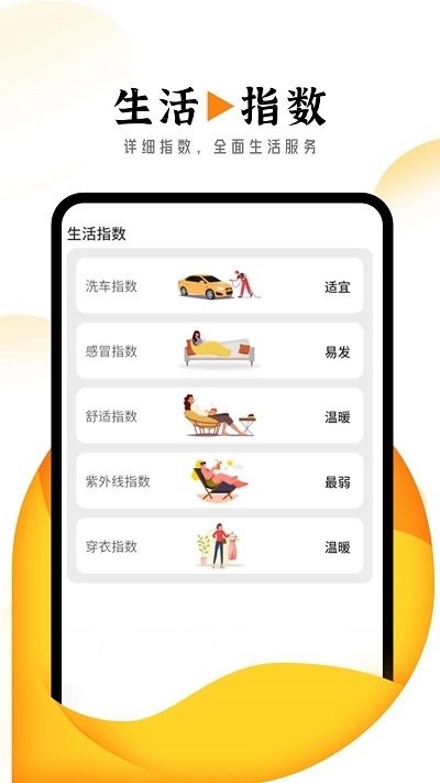 猊猊掌上天气报(2)