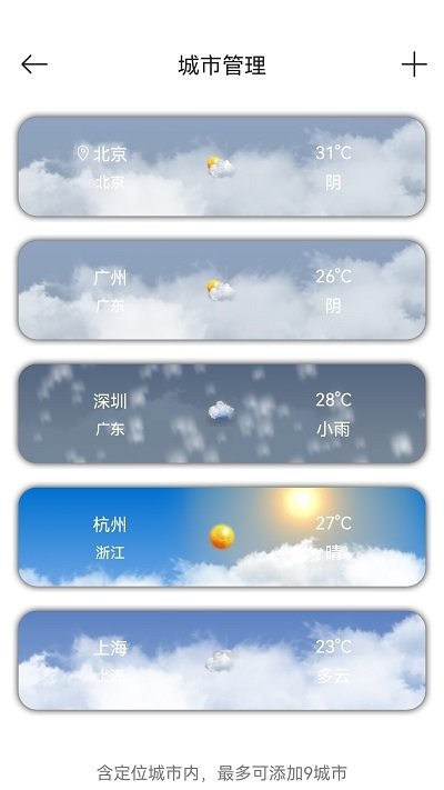 完美天气预报(3)