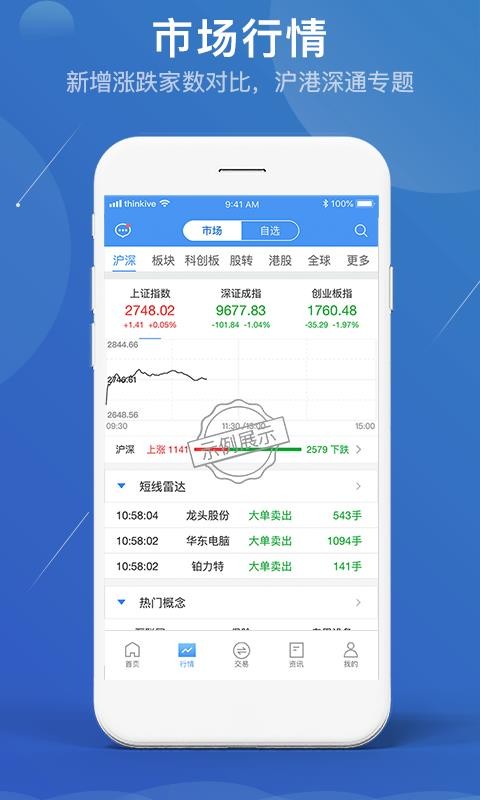 开源证券肥猫(3)