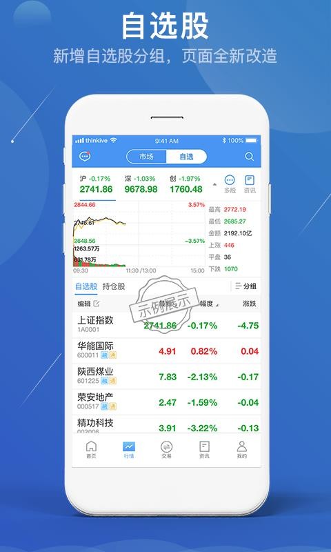 开源证券肥猫(2)