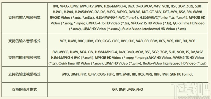 佳佳视频转音频转换器
