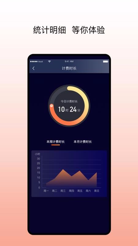 阳光出行车主端(2)