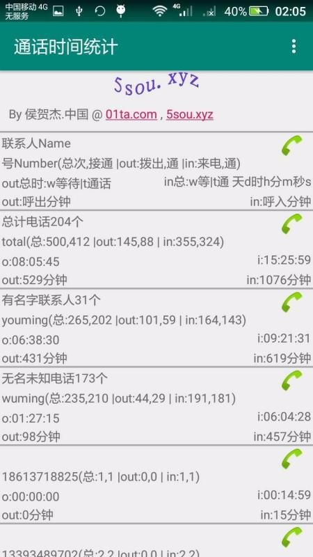 通话时间统计(4)