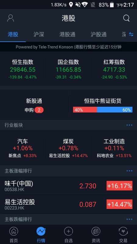 新永安证券宝(1)