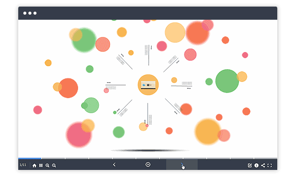focusky多媒体演示制作大师
