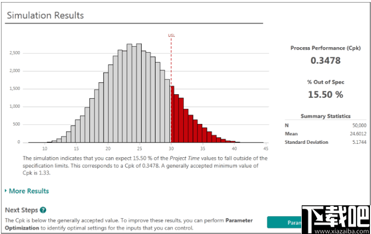 MiniTAB Workspace(流程图制作工具)